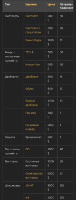 chrome_screenshot_1669934456183.png